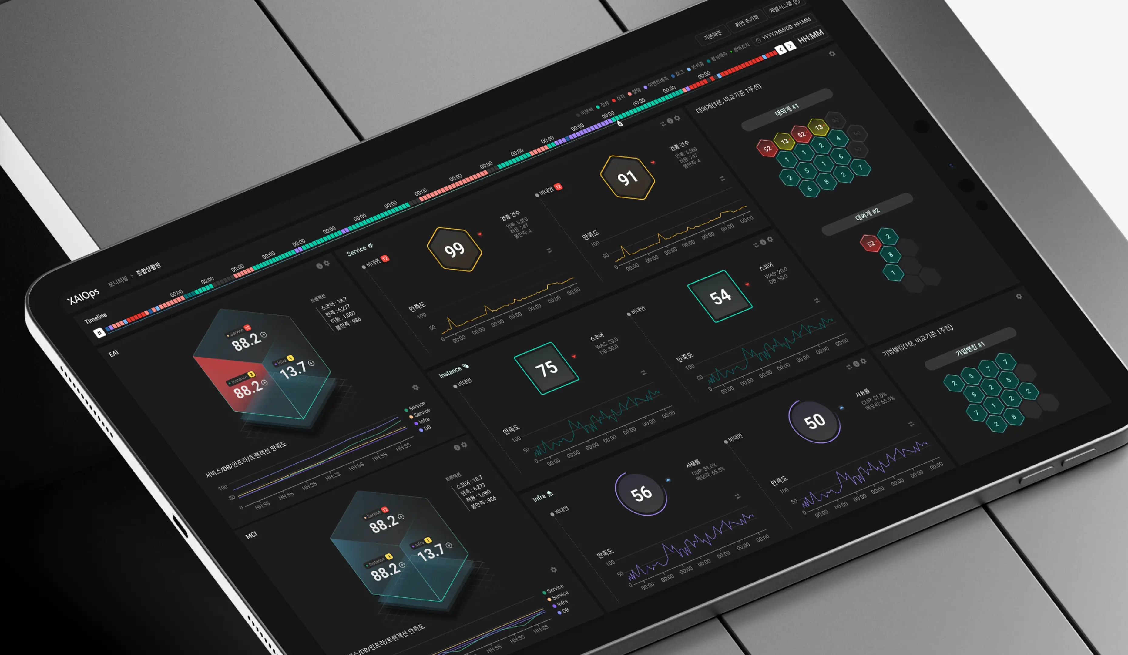 AI로 구현하는 선제적 IT 운영