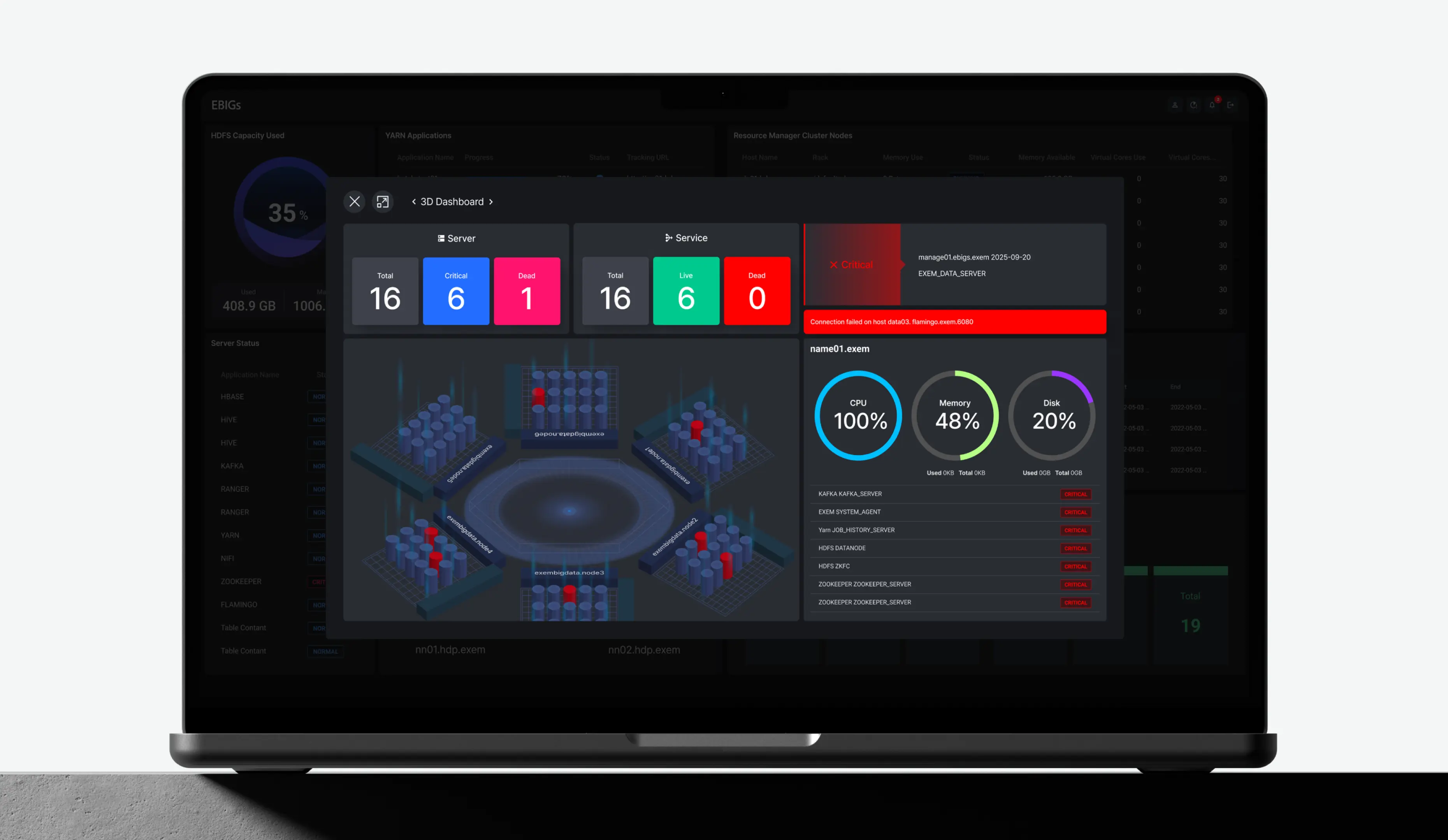 All-in-One Big Data System Toolbox