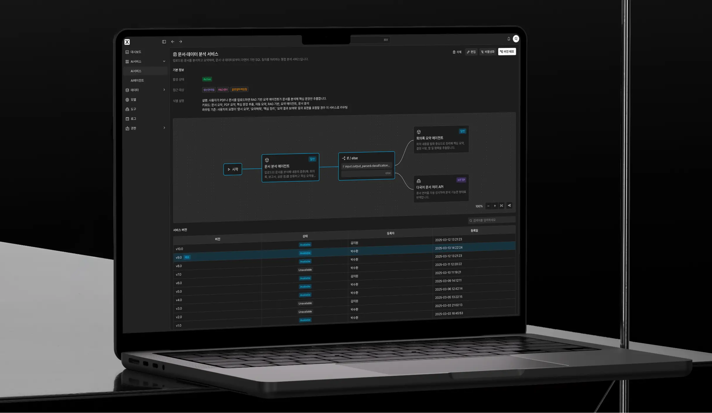 Generative AI on Enterprise Data
